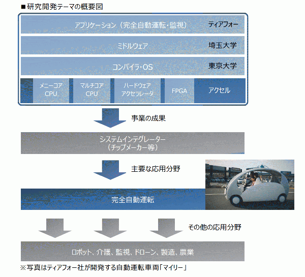 スクリーンショット 2019-04-03 7.30.40.png